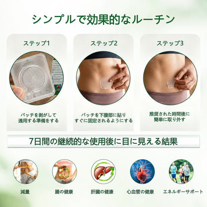 🛒BOMSTF®＆NAD+ 8-in-1 ナノ強化フォーミュラ【アップグレード版】内臓脂肪 / 肥満 / 糖尿病 / 睡眠時無呼吸 / 関節ケア / 肌のたるみ 集中サポート