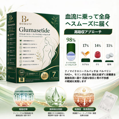 🛒BOMSTF®＆NAD+ 8-in-1 ナノ強化フォーミュラ【アップグレード版】内臓脂肪 / 肥満 / 糖尿病 / 睡眠時無呼吸 / 関節ケア / 肌のたるみ 集中サポート