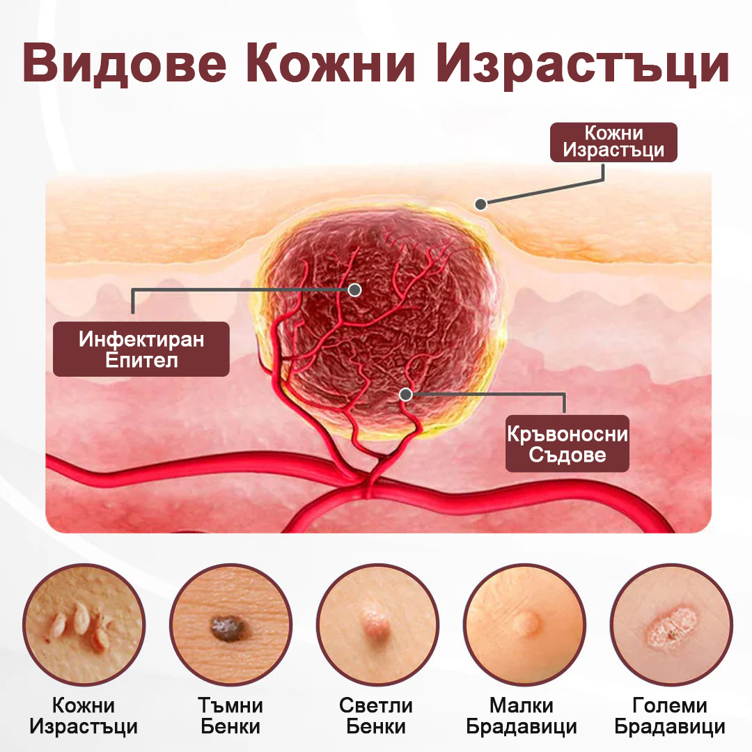 Biancat® KeraErase регенериращ крем с двойно действие🎁