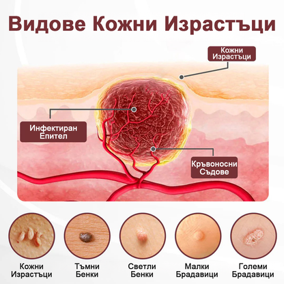 Biancat® KeraErase регенериращ крем с двойно действие🎁