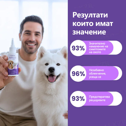 CleraNaure® PetNano капки за очи🔥