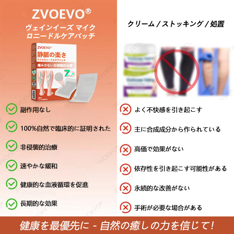 ☘️【厚生労働省認可・GMP準拠】Zvoevo® Vein Ease マイクロニードルケアパッチ（クモ状静脈・静脈瘤・むくみ・脚の疲れに）📦