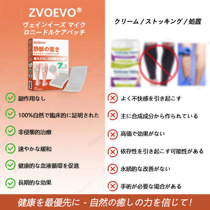 ☘️【厚生労働省認可・GMP準拠】Zvoevo® Vein Ease マイクロニードルケアパッチ（クモ状静脈・静脈瘤・むくみ・脚の疲れに）📦