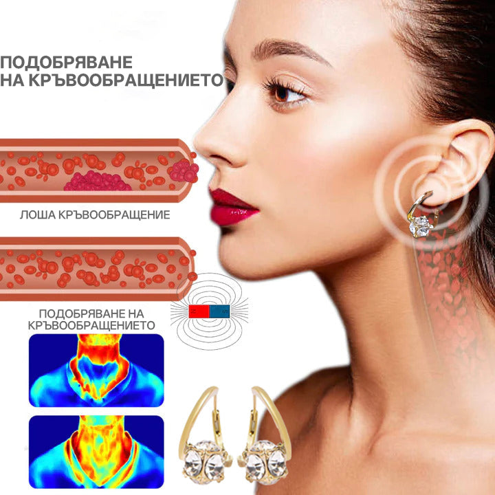 (ПОСЛЕДЕН ДЕН ПРОДАЖБИ - 80% ОТСТЪПКА) 𝐂𝐙𝐓𝐈𝐂𝐋𝐄® 𝐋𝐲𝐦𝐩𝐡𝐯𝐢𝐭𝐲 𝐌𝐚𝐠𝐧𝐞𝐓𝐡𝐞𝐫𝐚𝐩𝐲 𝐆𝐞𝐫𝐦𝐚𝐧𝐢𝐮𝐦 𝐄𝐚𝐫𝐫𝐢𝐧𝐠𝐬🔥