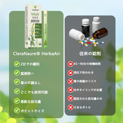 🔥🔥🔥🔥🔥CleraNaure® HerbaAir マルリン肺浄化剤