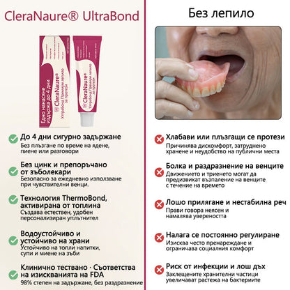 CleraNaure® UltraBond Premium лепило за протези  Клинично доказано 4-дневно залепване за сигурно, удобно и безцинково закрепване на протези 🎁