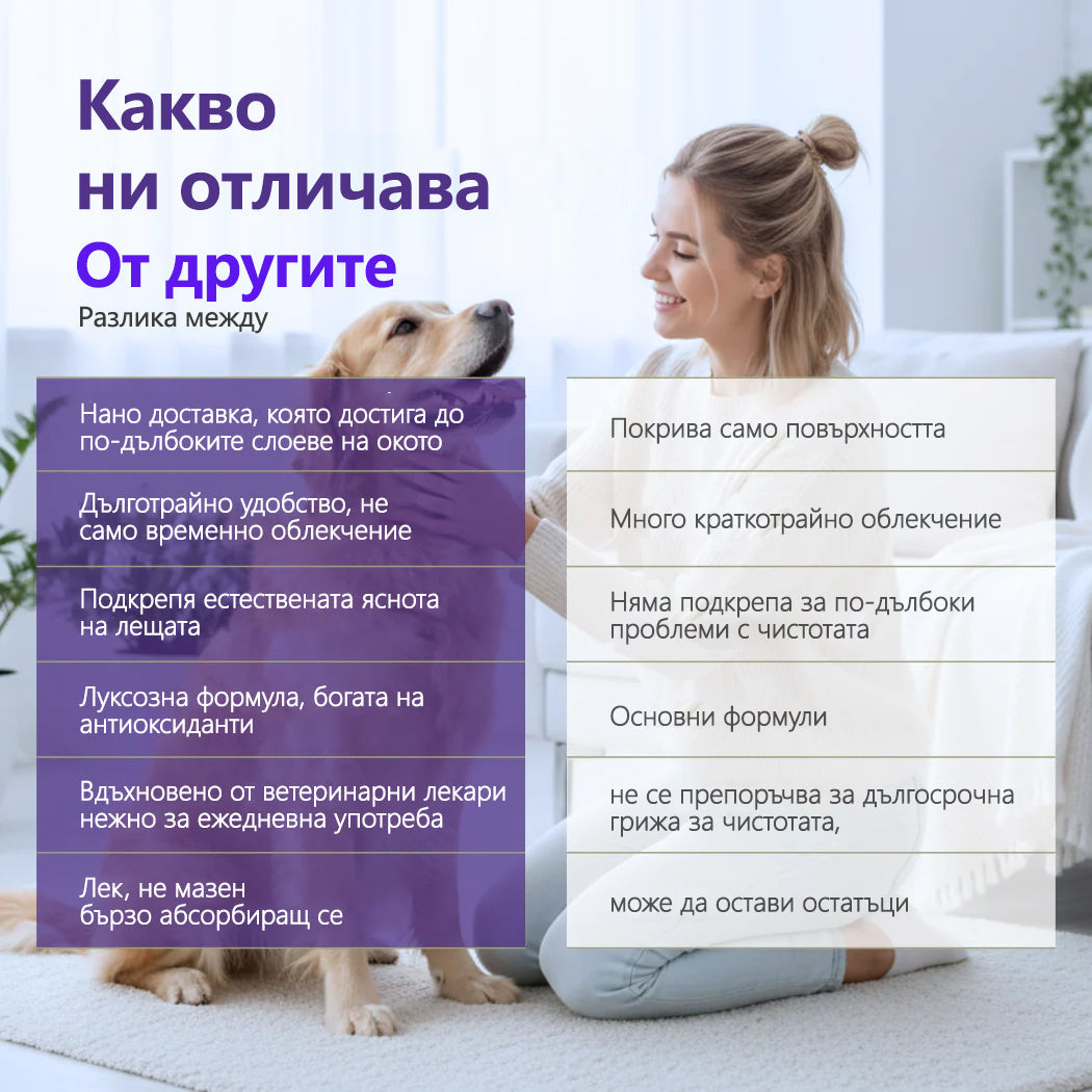 CleraNaure® PetNano капки за очи🔥