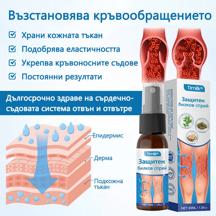 Timilk® VeinGuard Herbal Spray-Клинично доказано е, че премахва разширените вени само за 7 дни!✅