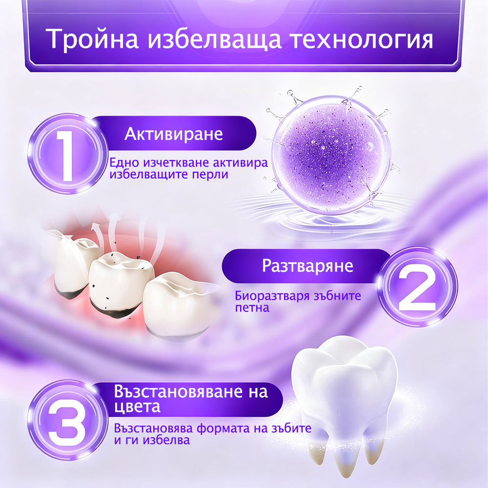Паста за зъби Pureluxo® VioCore, съдържаща пчелна отрова – специално разработена за грижа за венците.✅