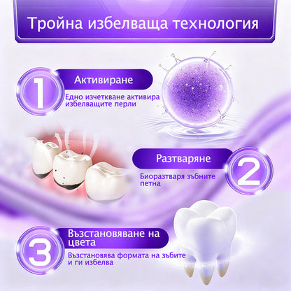 Паста за зъби Pureluxo® VioCore, съдържаща пчелна отрова – специално разработена за грижа за венците.✅