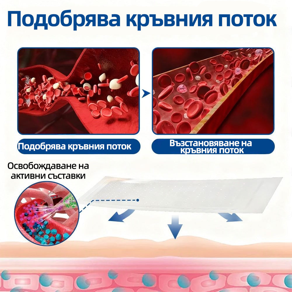 🇧🇬👨‍⚕️✅ 𝙃𝙚𝙖𝙡𝙧𝙞𝙯𝙚® 𝙑𝙚𝙞𝙣𝙏𝙖𝙧𝙜𝙚𝙩 микроиглена лепенка⚡ Незабавно облекчение, дълготрайни резултати📦