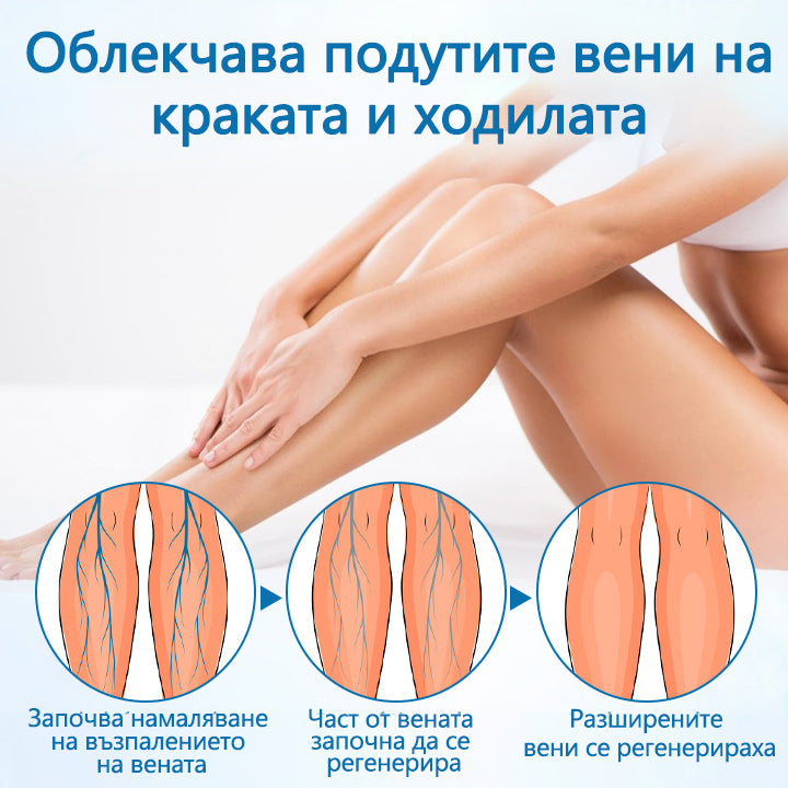 Timilk® VeinGuard Herbal Spray-Клинично доказано е, че премахва разширените вени само за 7 дни!✅