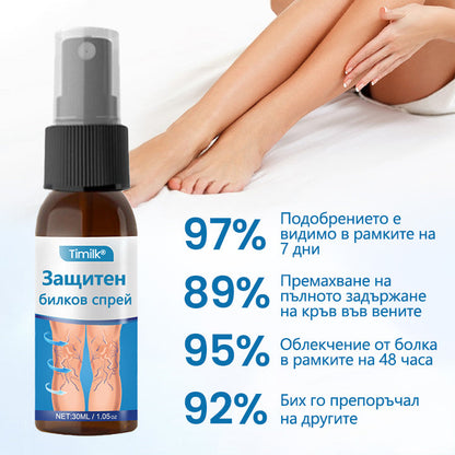 Timilk® VeinGuard Herbal Spray-Клинично доказано е, че премахва разширените вени само за 7 дни!✅