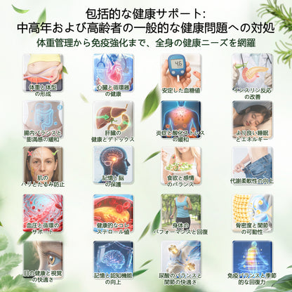 🛒BOMSTF®＆NAD+ 8-in-1 ナノ強化フォーミュラ【アップグレード版】内臓脂肪 / 肥満 / 糖尿病 / 睡眠時無呼吸 / 関節ケア / 肌のたるみ 集中サポート