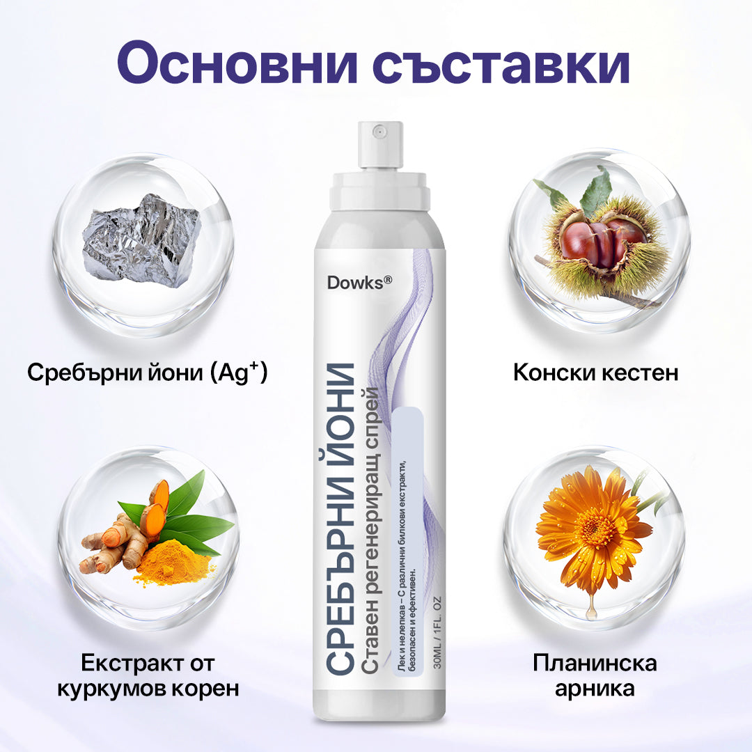 Спрей за ремонт на фуги Dowks® със сребърни йони📦