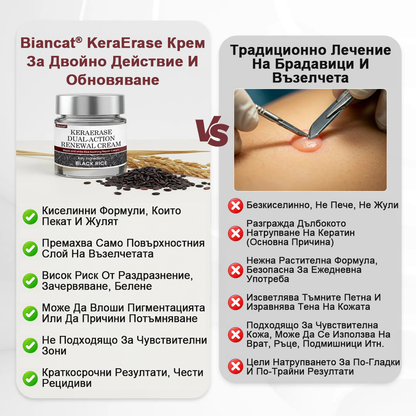 Biancat® KeraErase регенериращ крем с двойно действие🎁