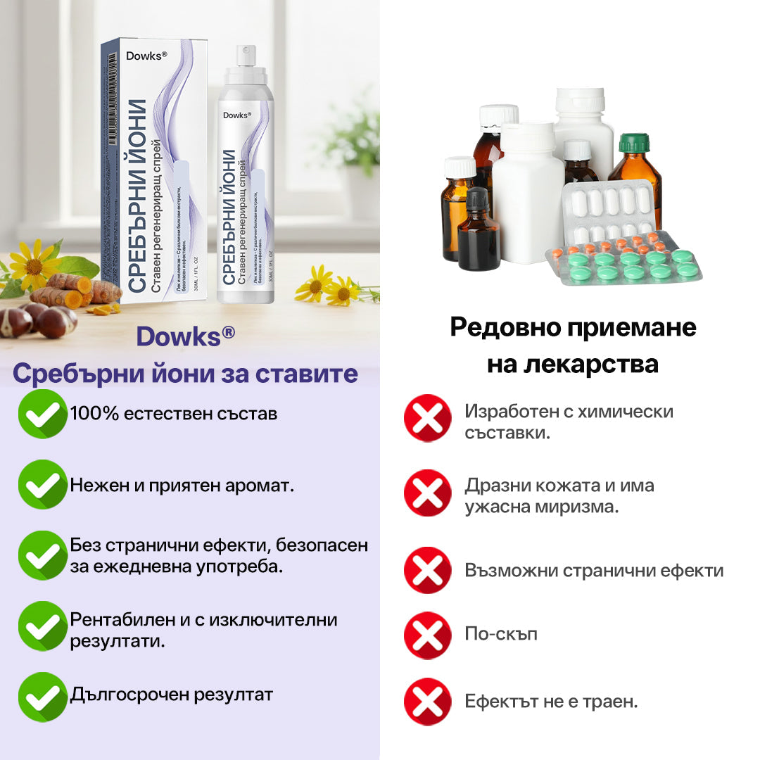 Спрей за ремонт на фуги Dowks® със сребърни йони📦